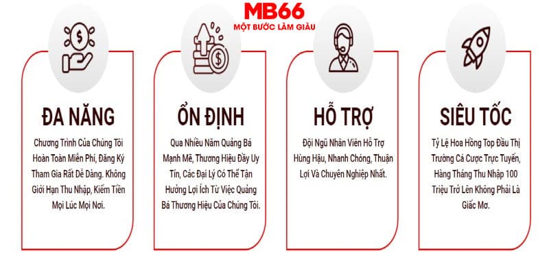 MB66 cam kết uy tín và đúng hẹn với các đại lý